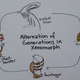 Illustration for article titled Why Facehuggers Make Great Science Teachers